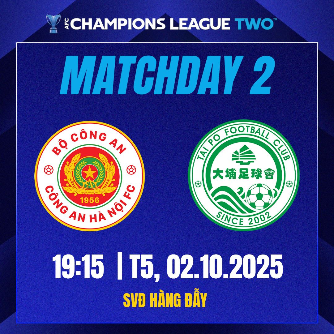 Công An Hà Nội FC - Tai Po FC